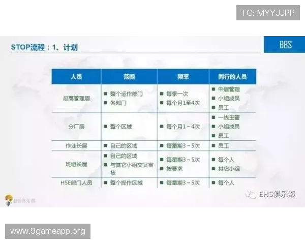 学习百家乐规则表，掌握游戏中的各种特殊规则与常见误区避免方法